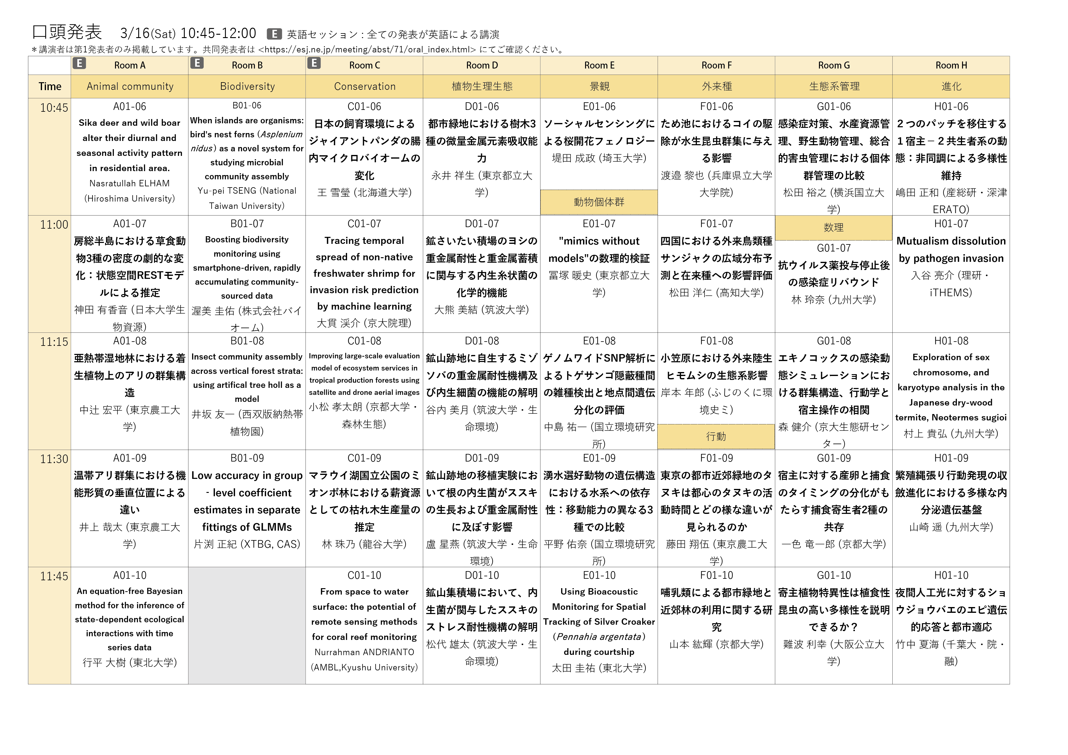 口頭発表プログラム_2ページ