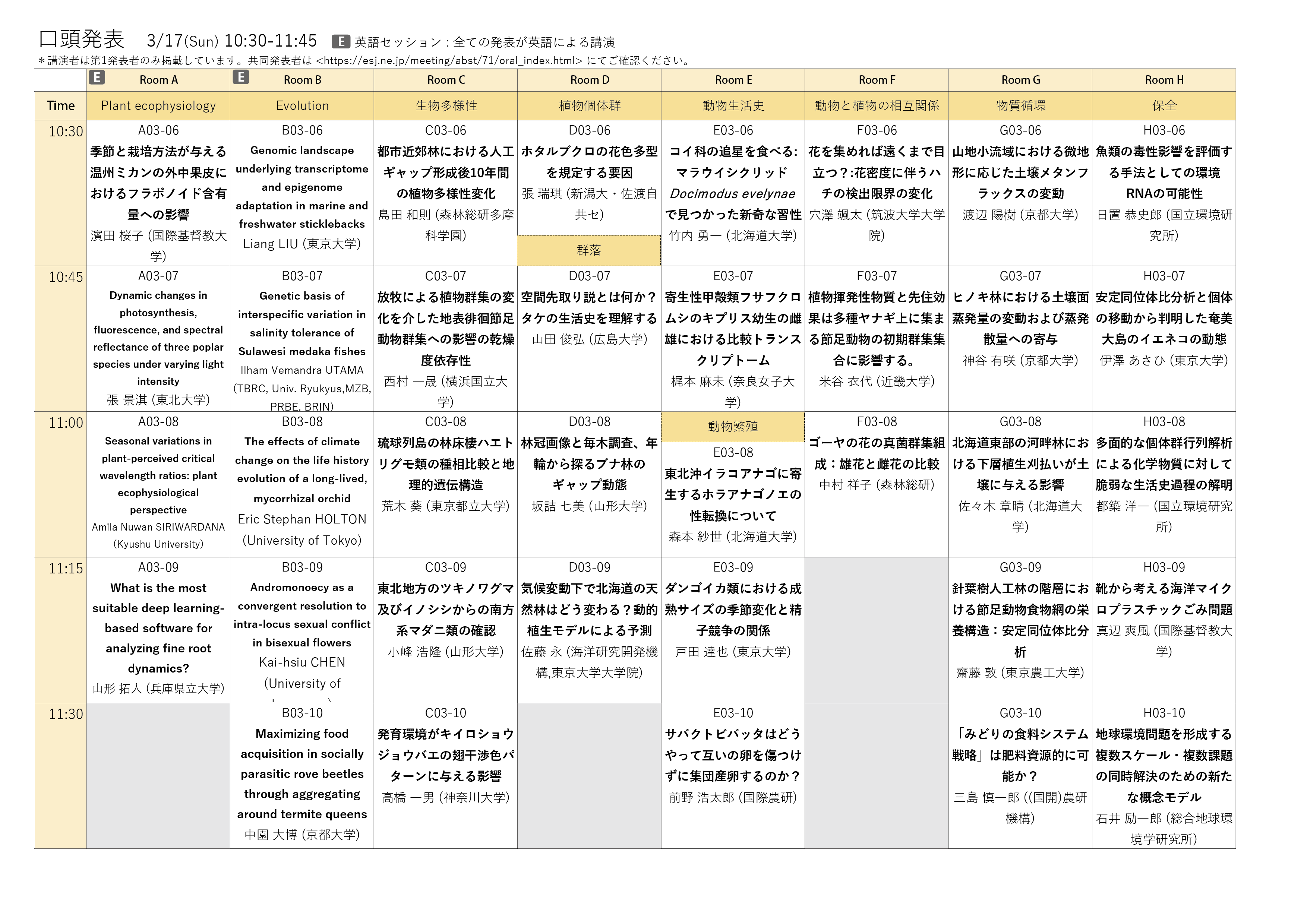 口頭発表プログラム_6ページ