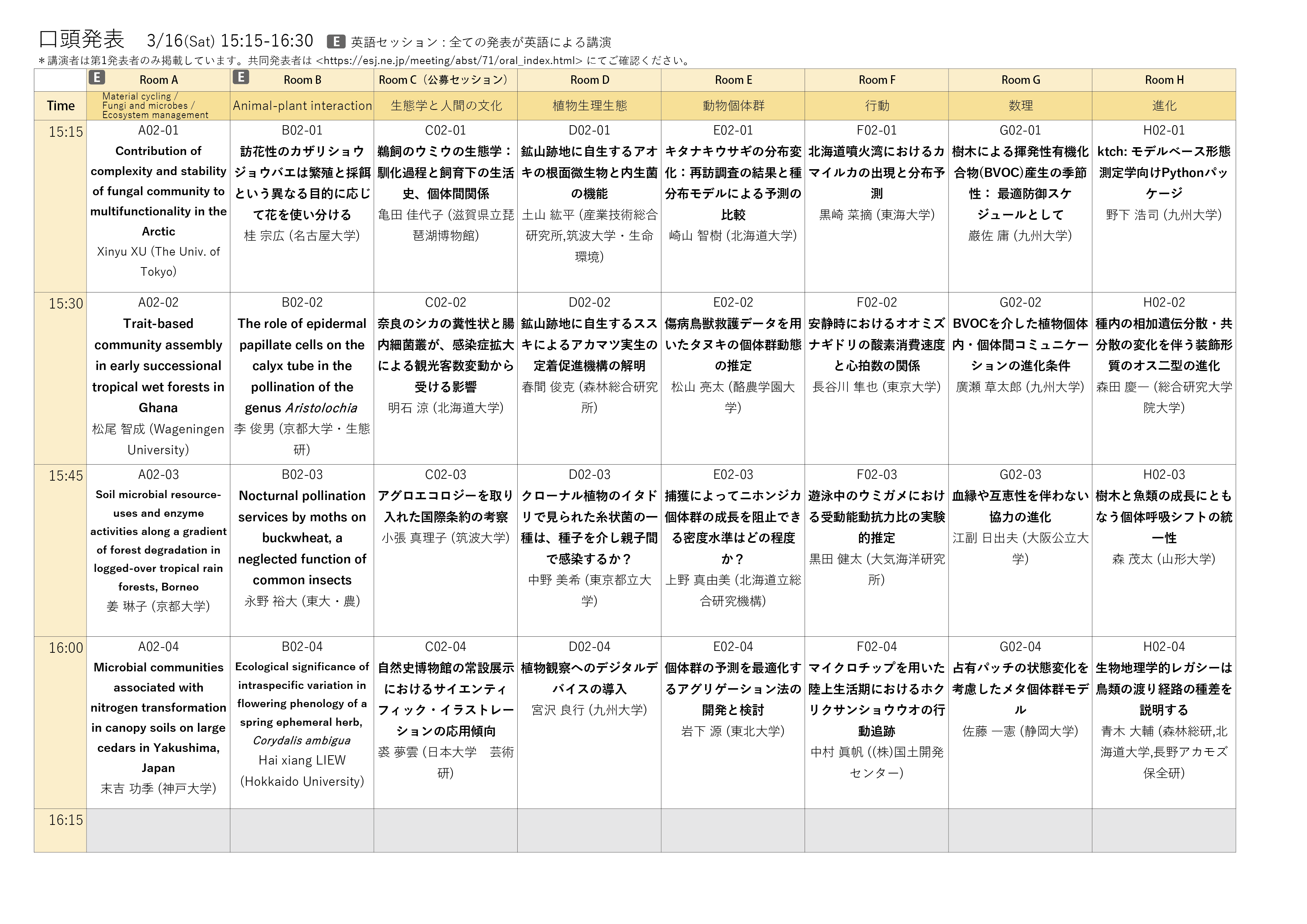 口頭発表プログラム_3ページ