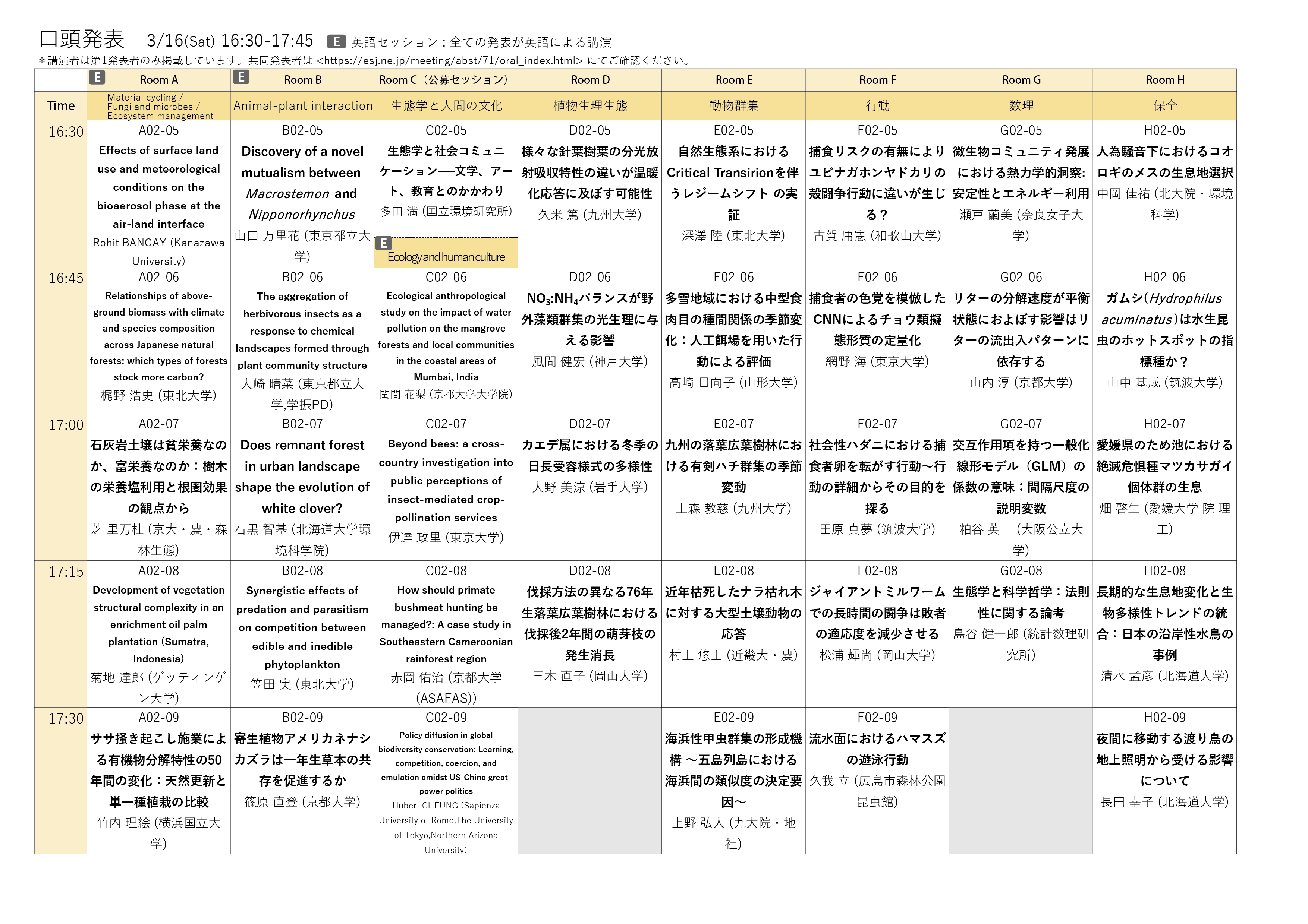 口頭発表プログラム_4ページ