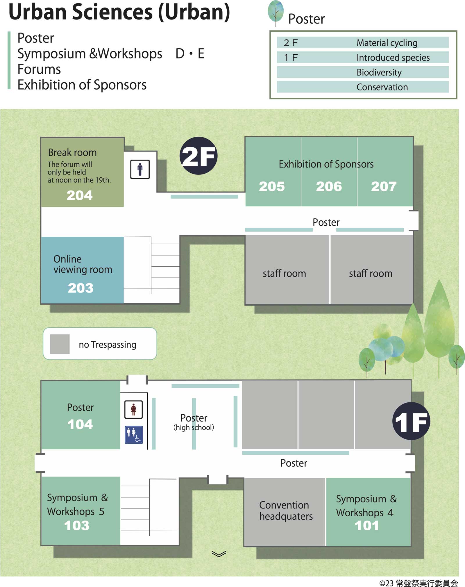 Urban Sciences (Urban)